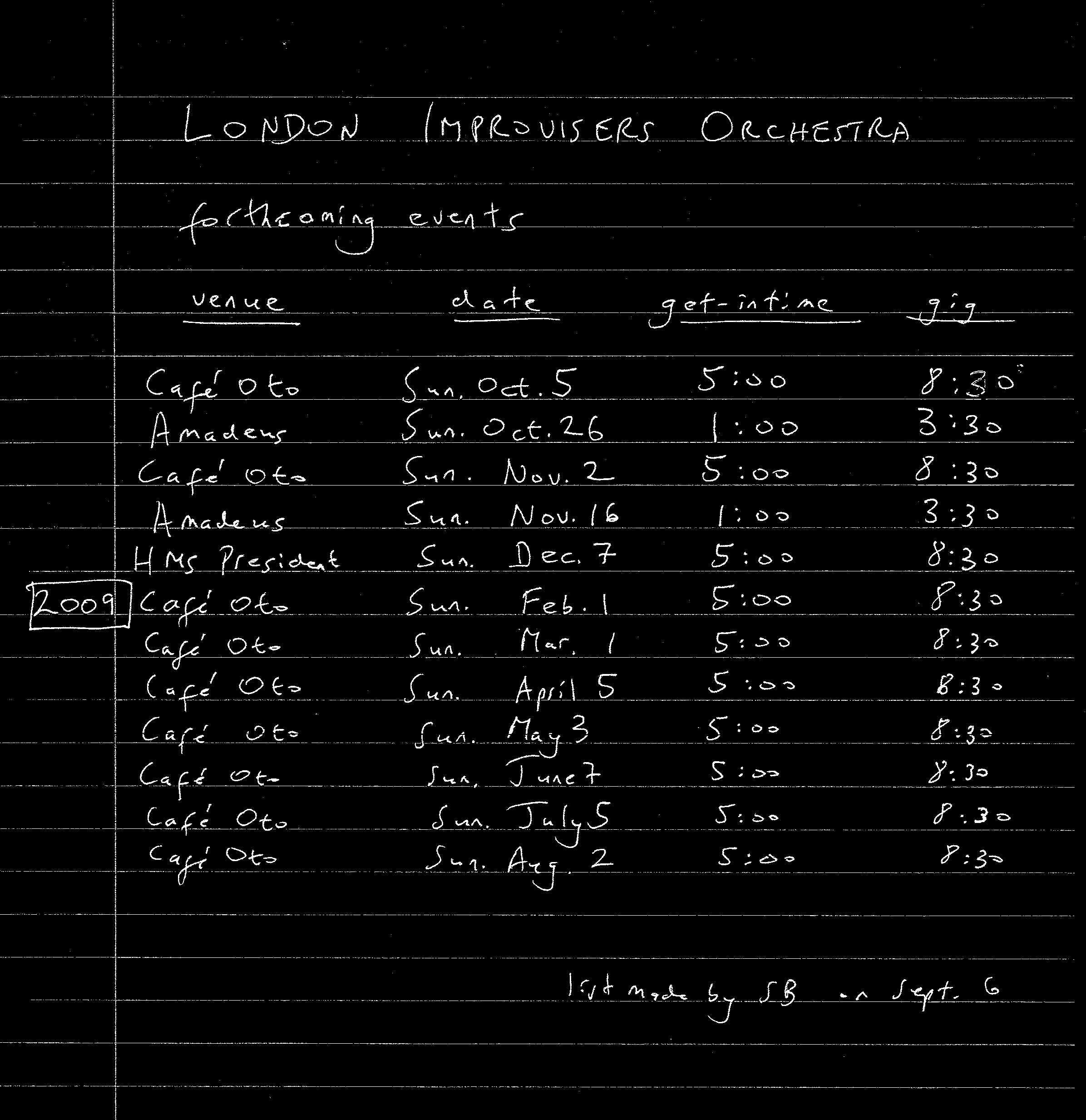 London Improvisers Schedule 2008-9